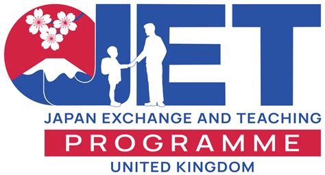 Japan Exchange and Teaching Program