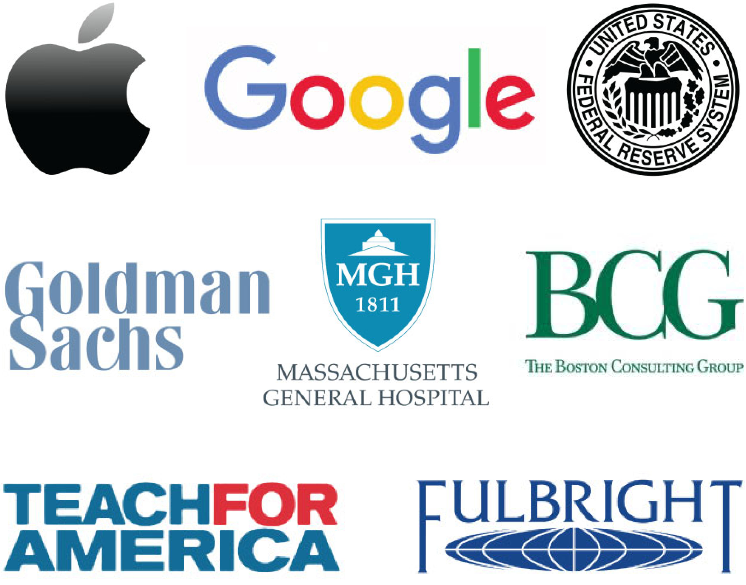 Employer Partners