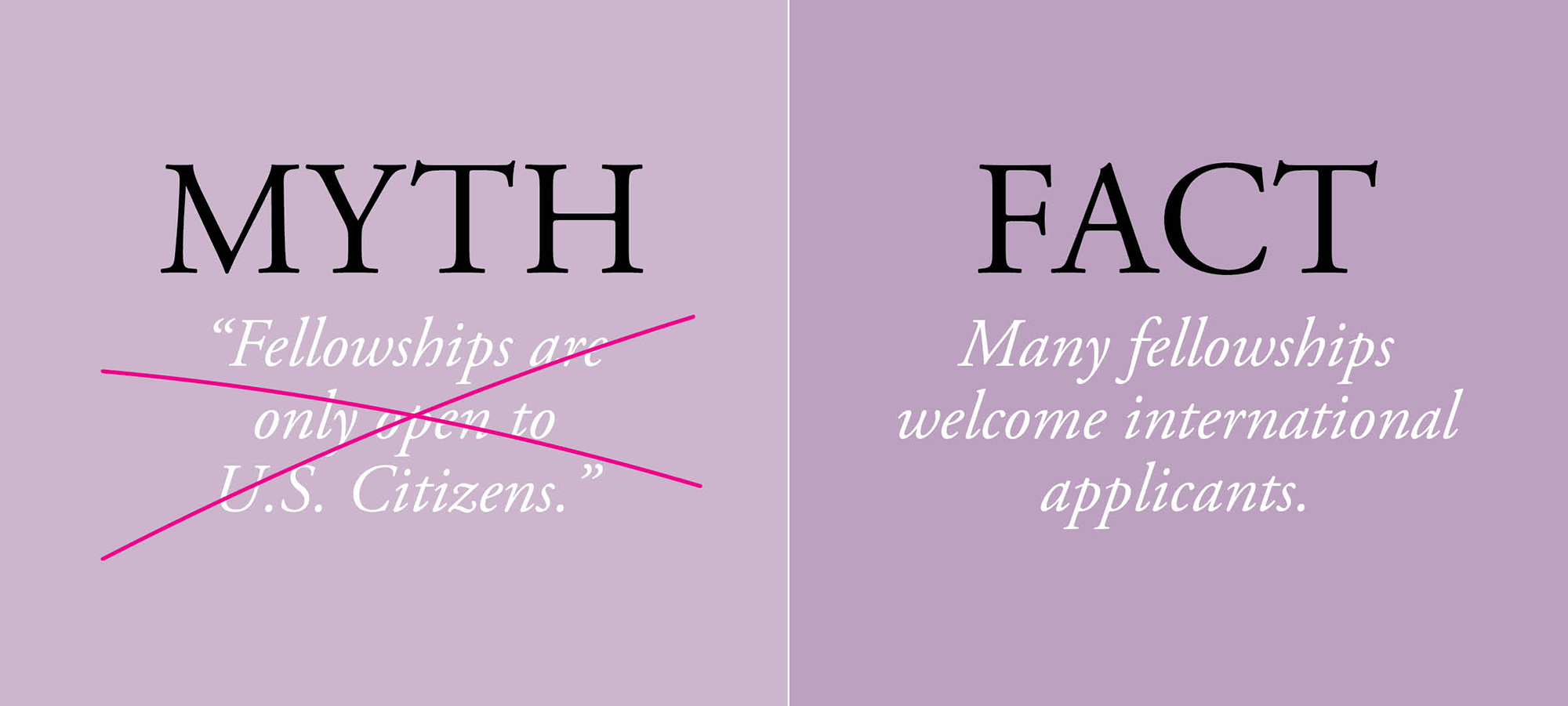 myth/fact