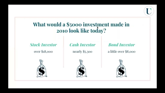 Financial Literacy &amp;amp; Investing (Life After Wellesley Webinar)